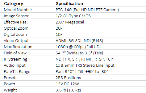 Datavideo PTC-140NDI SDI/HDMI/NDI PTZ Camera with 20x Optical Zoom
