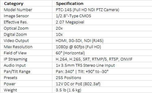 Datavideo PTC-145 HD-SDI/HDMI 20x PTZ Camera with Auto Tracking (Black)