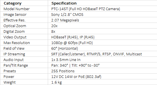 Datavideo PTC-140T HDBaseT PTZ Camera with 20x Optical Zoom and HBT-12 HDBaseT Receiver Box