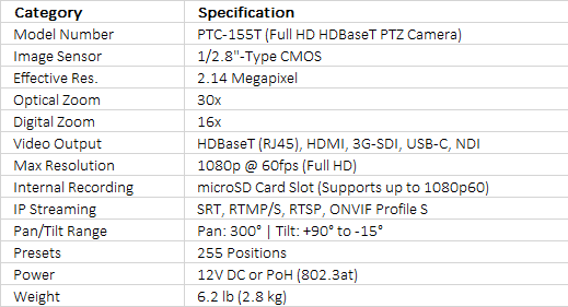 Datavideo PTC-155T HDBaseT 1080p SDI/HDMI/IP Tracking PTZ Camera with 30x Zoom (Black)