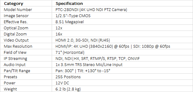 Datavideo PTC-280NDI 4K HDMI/3G-SDI/NDI PTZ Camera (Black)