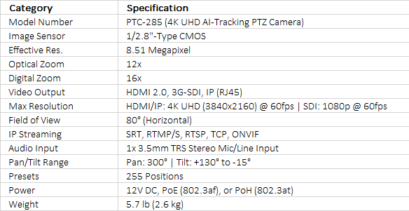 Datavideo PTC- 285 4K HDMI/3G-SDI Autotracking PTZ Camera with 12x Optical Zoom (Black)