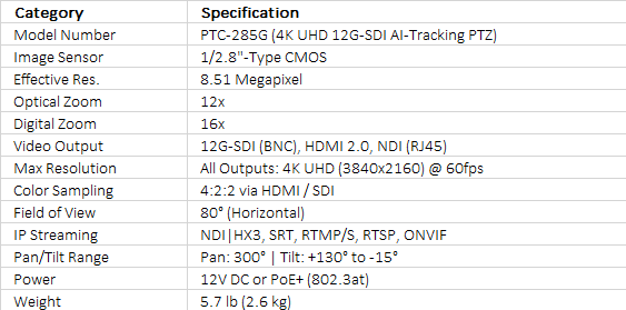Datavideo PTC-285G 4K HDMI/3G-SDI Autotracking PTZ Camera with 12x Optical Zoom