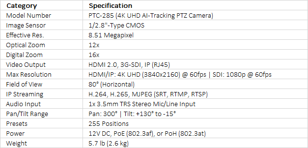 Datavideo PTC-285T 4K HDMI/3G-SDI Tracking PTZ Camera with HDBaseT & 12x Zoom