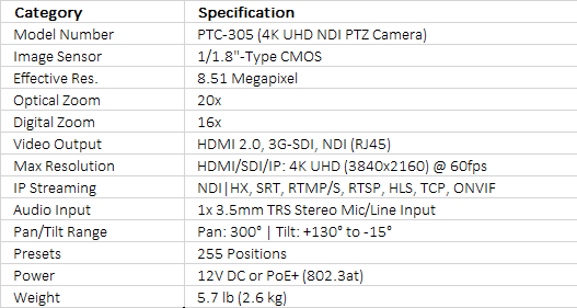 Datavideo PTC-305 4K NDI PTZ Camera with Auto Tracking (Black)