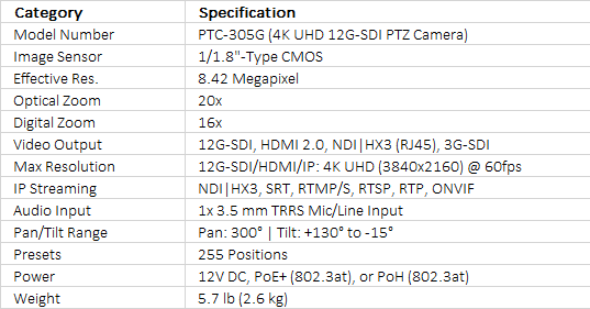 Datavideo PTC-305G 4K HDMI/12G-SDI/NDI Tracking PTZ Camera with 20x Zoom (Black)