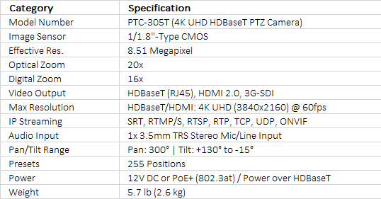 Datavideo PTC-305T 20x 4K HDBaseT PTZ Camera with Auto Tracking (Black)