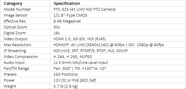 Datavideo PTC-325 4K 3G-SDI/HDMI/NDI Auto Tracking PTZ Camera with 30x Optical Zoom