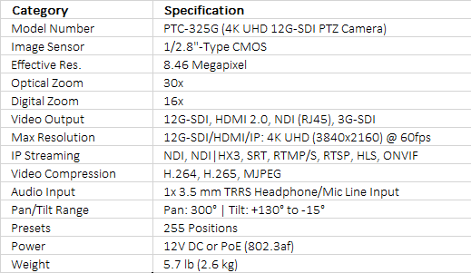 Datavideo PTC-325G 4K 12G-SDI/HDMI/NDI Auto Tracking PTZ Camera with 30x Optical Zoom