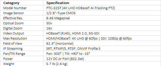 Datavideo PTC-325T 4K HDBaseT Tracking PTZ Camera with 30x Optical Zoom