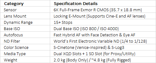 Sony PXW-FX9 XDCAM 6K Full-Frame Camera System