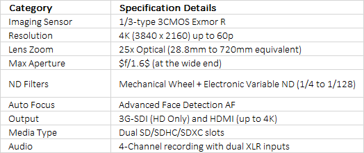 Sony PXW-Z190 4K 3-CMOS 1/3" Sensor XDCAM Camcorder