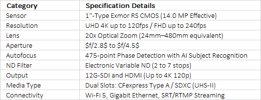 Sony PXW-Z200 4K 1" CMOS Sensor XDCAM Camcorder