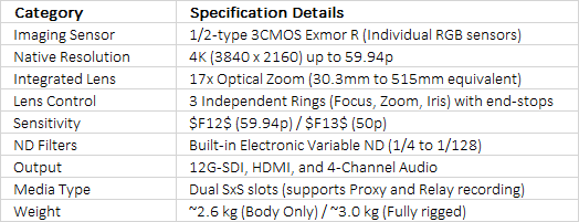 Sony PXW-Z280 4K 3CMOS 1/2" Sensor XDCAM Camcorder