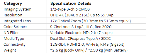 Sony PXW-Z300 3-CMOS XDCAM Camcorder