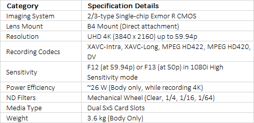 Sony PXW-Z450 4K UHD Shoulder Camcorder