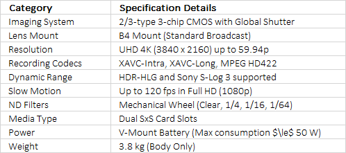 Sony PXW-Z750 4K Shoulder-Mount Broadcast Camcorder