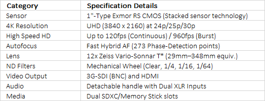 Sony PXW-Z90V 4K HDR XDCAM with Fast Hybrid AF