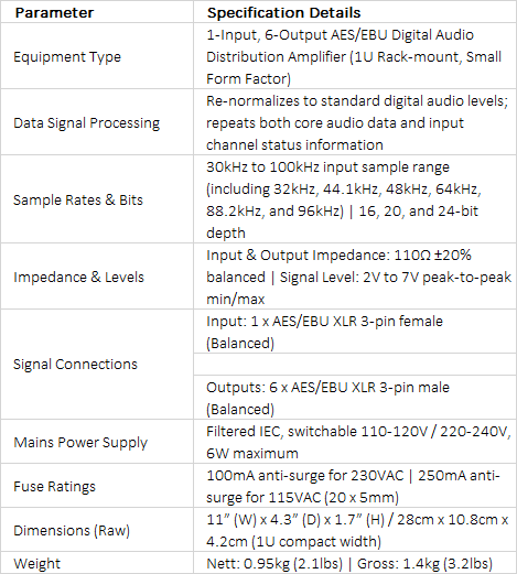 RB-DDA6A 6-Way AES/EBU Digital Distribution Amplifier | Professional Signal Routing