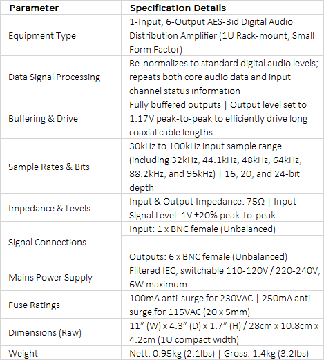 RB-DDA6A3 6-Way AES-3id Digital Distribution Amplifier | Professional BNC Audio Routing