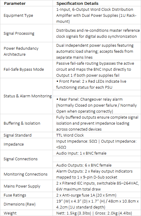 RB-DDA6W-2P 6-Way Word Clock Distribution Amplifier | Dual Redundant Power Supplies