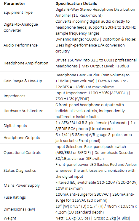 RB-DHD6 Digital 6-Way Stereo Headphone Distribution Amplifier | Studio Monitoring Hub