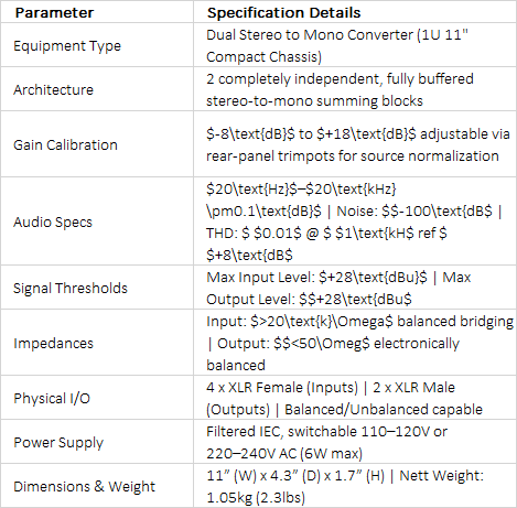 RB-SM2 Dual Stereo to Mono Converter | High-Fidelity Summing Interface