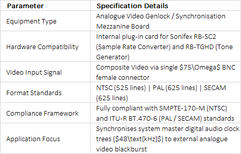 RB-SYA Analogue Video Sync Board | Synchronization Add-On for RB-TGHD & RB-SC2