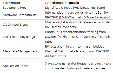 RB-SYE Digital Audio Sync Add-On Board | Sample Rate Clock Synchronization for RB-TGHD