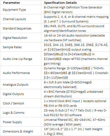 RB-TGHDB Multi-Channel HD Tone Generator | Surround Sound & Line Identification