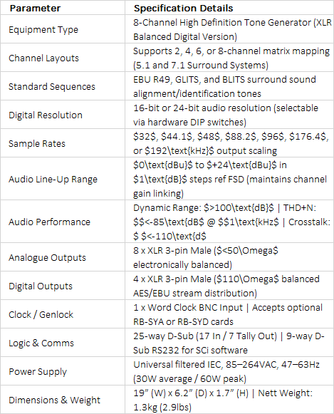 RB-TGHDX Multi-Channel HD Tone Generator | Surround Sound & Line Identification