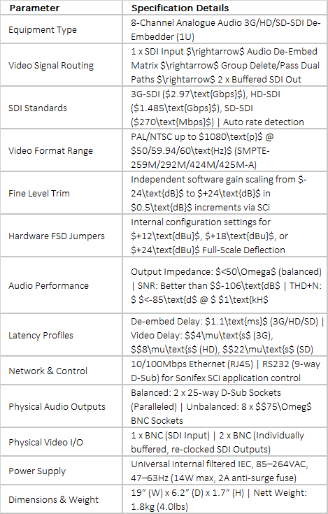 RB-VHDMA8 8-Channel SDI De-Embedder | Professional Analogue Audio Interface