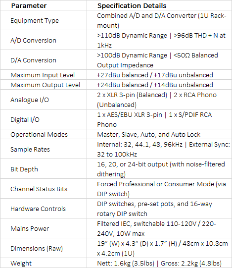RB-ADDA Combined A/D & D/A Converter | 24-Bit/96kHz | Professional Rack-Mount Audio Interface