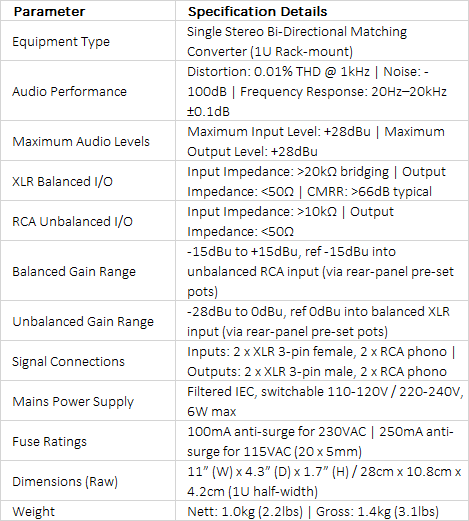 RB-BL2 Bi-Directional Unbalanced to Balanced Converter | Stereo Line-Level Interface