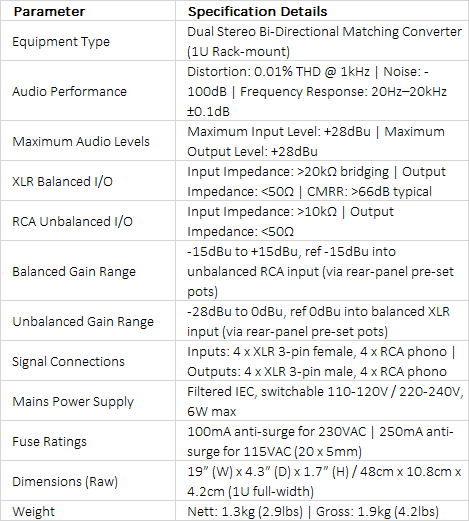 RB-BL4 Dual Stereo Bi-Directional Matching Converter | Professional Balanced/Unbalanced Interface