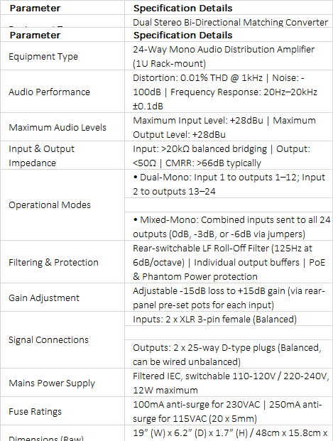 RB-DA24MD 24-Way Mono Audio Distribution Amplifier | High-Performance Broadcast DA