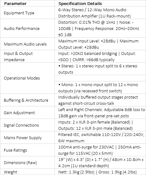 RB-DA6 6-Way Stereo Distribution Amplifier | High-Performance Broadcast Audio DA