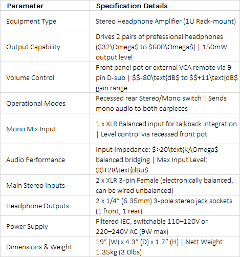 RB-HD1 Stereo Headphone Amplifier | Professional Studio Monitoring Hub