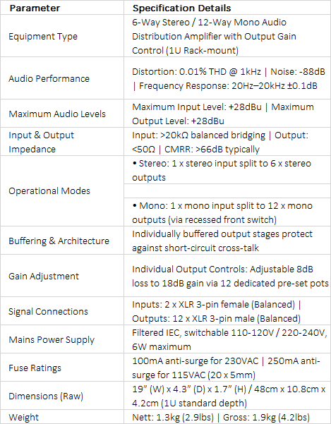 RB-DA6G 6-Way Stereo Distribution Amplifier | Individual Output Gain Control