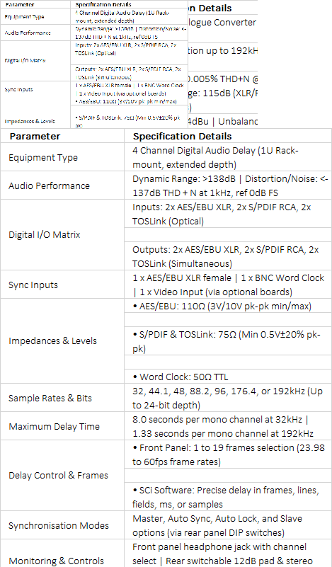 RB-DD4 4-Channel Digital Audio Delay | Professional Broadcast Lip-Sync Synchronizer