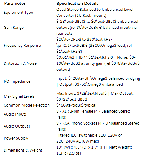 RB-LU4 Quad Stereo Balanced to Unbalanced Converter | Professional-to-Consumer Signal Bridge