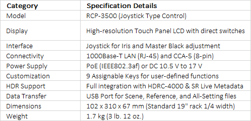 Sony RCP-3500 | Advanced Joystick Remote Control Panel (RCP) for HDC, HSC, and HXC Series Cameras
