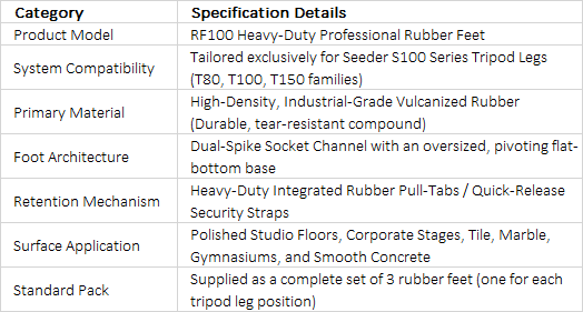 SEEDER RF100 Replacement Feet Set | Professional Rubber Pad and Spike Foot System for S100 Series Tripods