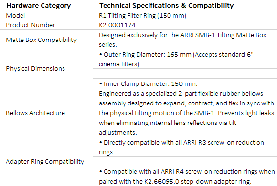 ARRI 6in Tilting Filter Ring 150mm for SMB-1