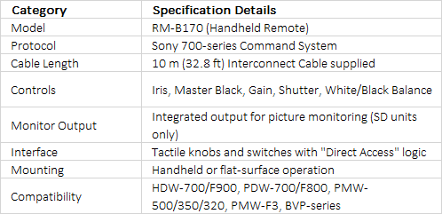 Sony RMB-170 Handheld Remote Control Unit