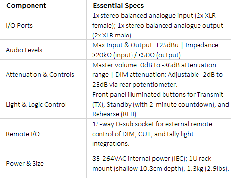 RM-MC1L Monitor Controller | 1U Rack-Mount Studio Controller with Integrated Light Tally Control