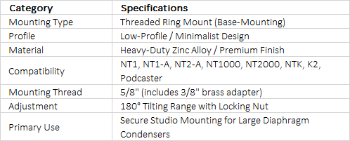 RØDE RM2 | Low-Profile Professional Large-Diaphragm Condenser Ring Mount