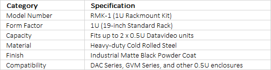 Datavideo RMK-1 1U Rackmount Kit