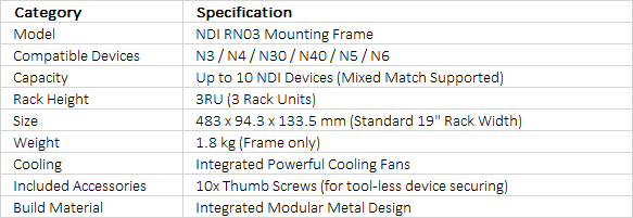 NDI RN03 Rackmount Chassis | 10-Slot Modular Frame | For N3, N30, N4 & N40 Devices