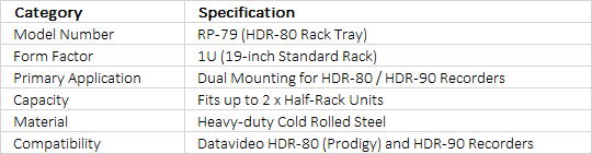 Datavideo RP-79 HDR-80 Rack Mount Tray | 2U Dual-Unit Holder
